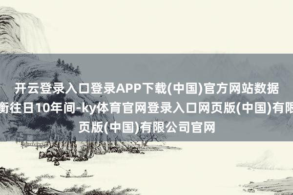开云登录入口登录APP下载(中国)官方网站　　数据集供需失衡　　往日10年间-ky体育官网登录入口网页版(中国)有限公司官网